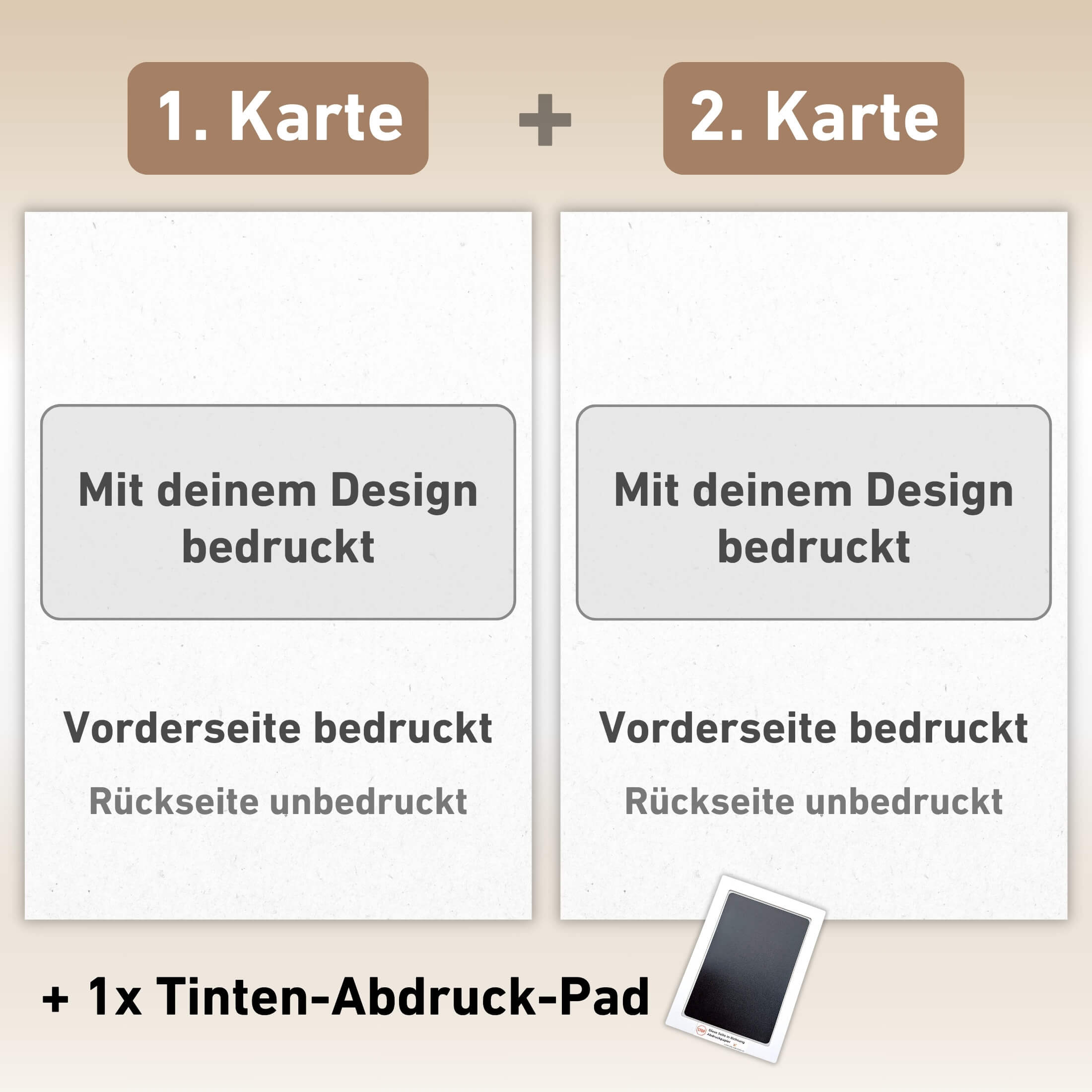 Erklärung des Lieferumfangs unseres Pfotenabdruck-Sets