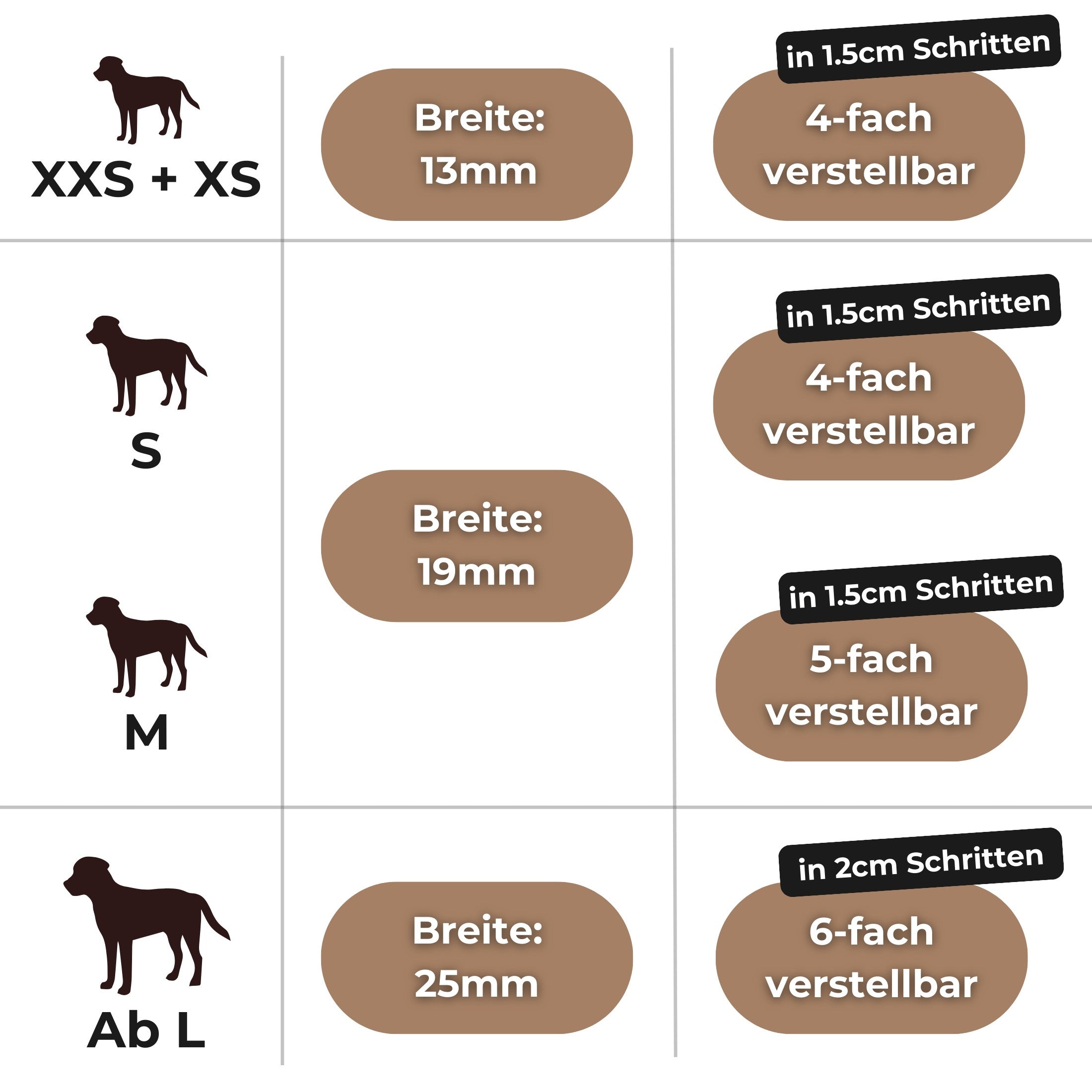 Größentabelle BioThane Halsband