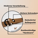 Leinenverarbeitung Biothane