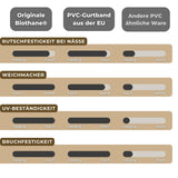 Vergleich Biothane
