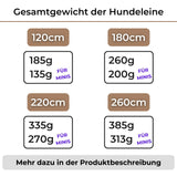 Gewicht Hundeleine