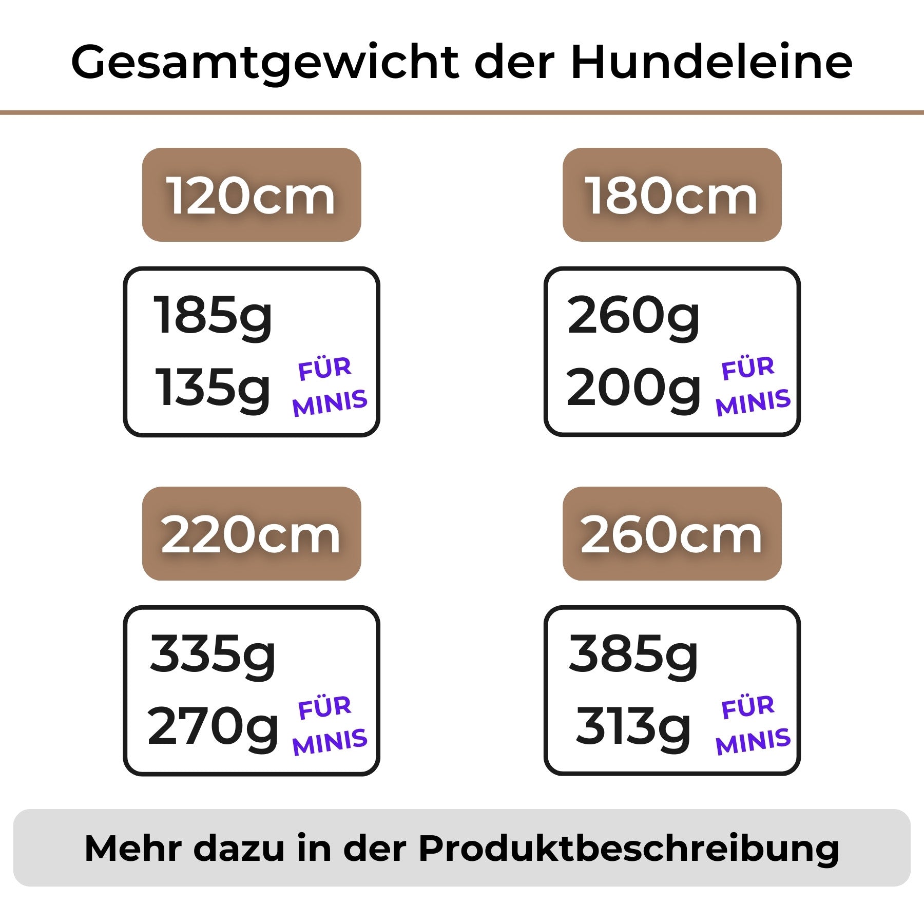 Gewicht Hundeleine