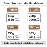 Gewichtstabelle Leinen