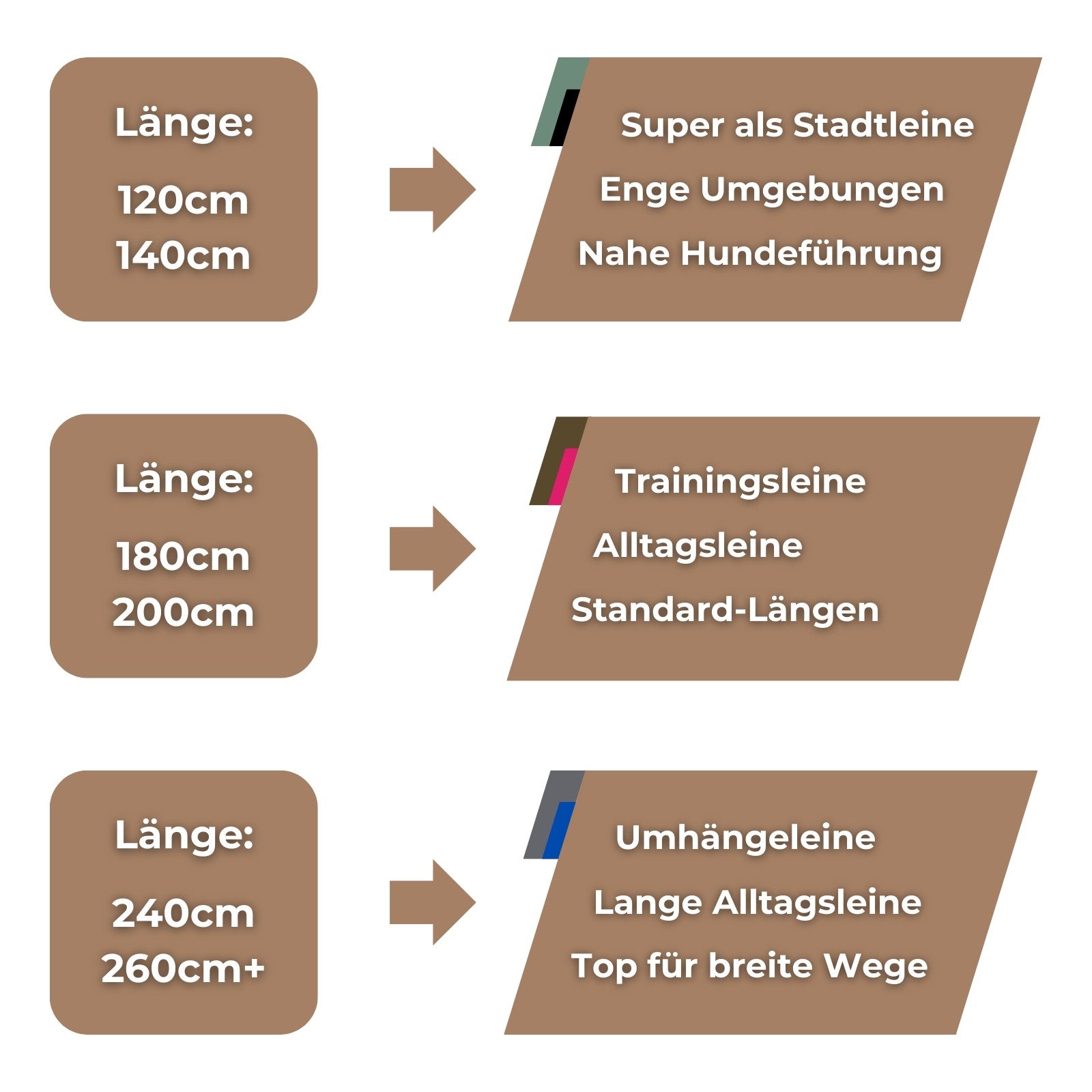 Leinenlängen Biothane Sports Hundeleine