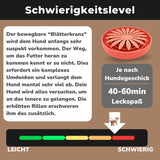 Beschreibung der Schwierigkeit des Hundenapfes