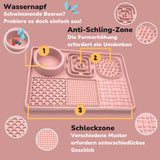 Beschreibung der Schleckzonen der Schleckmatte