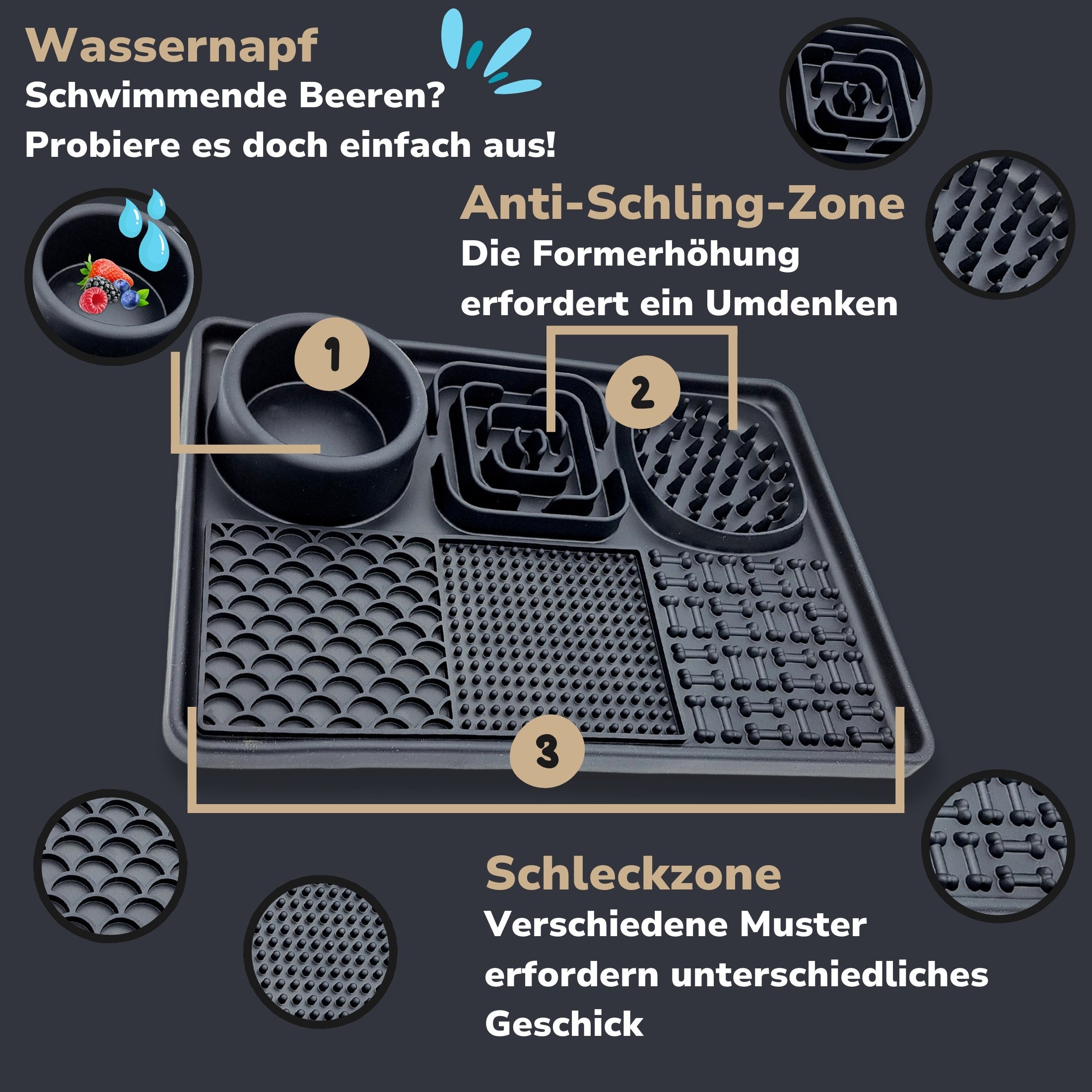 Beschreibung der Schleckzonen der Schleckmatte