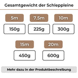 Gewichtstabelle Schleppleine Minis