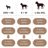 Größentabelle Biothane Sports Halsband