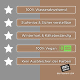 Vorteile eines Biothane Sports Zugstopphalsbands von SammyLunaDesigns