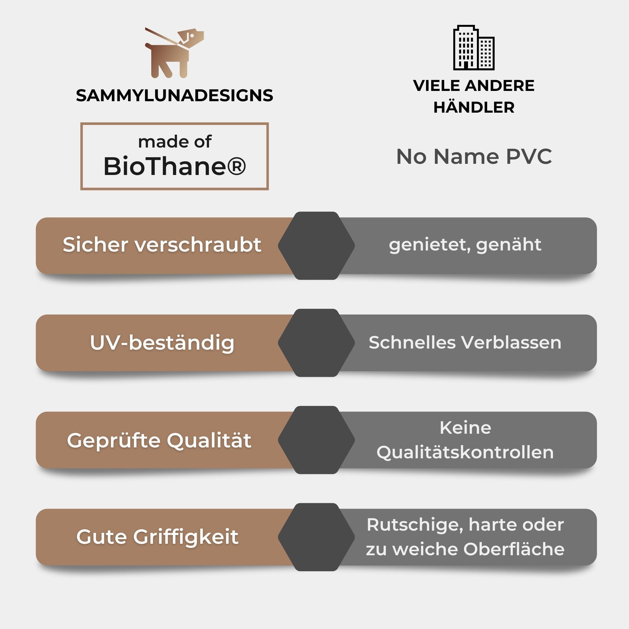 BioThane lijn | Zwart goud 