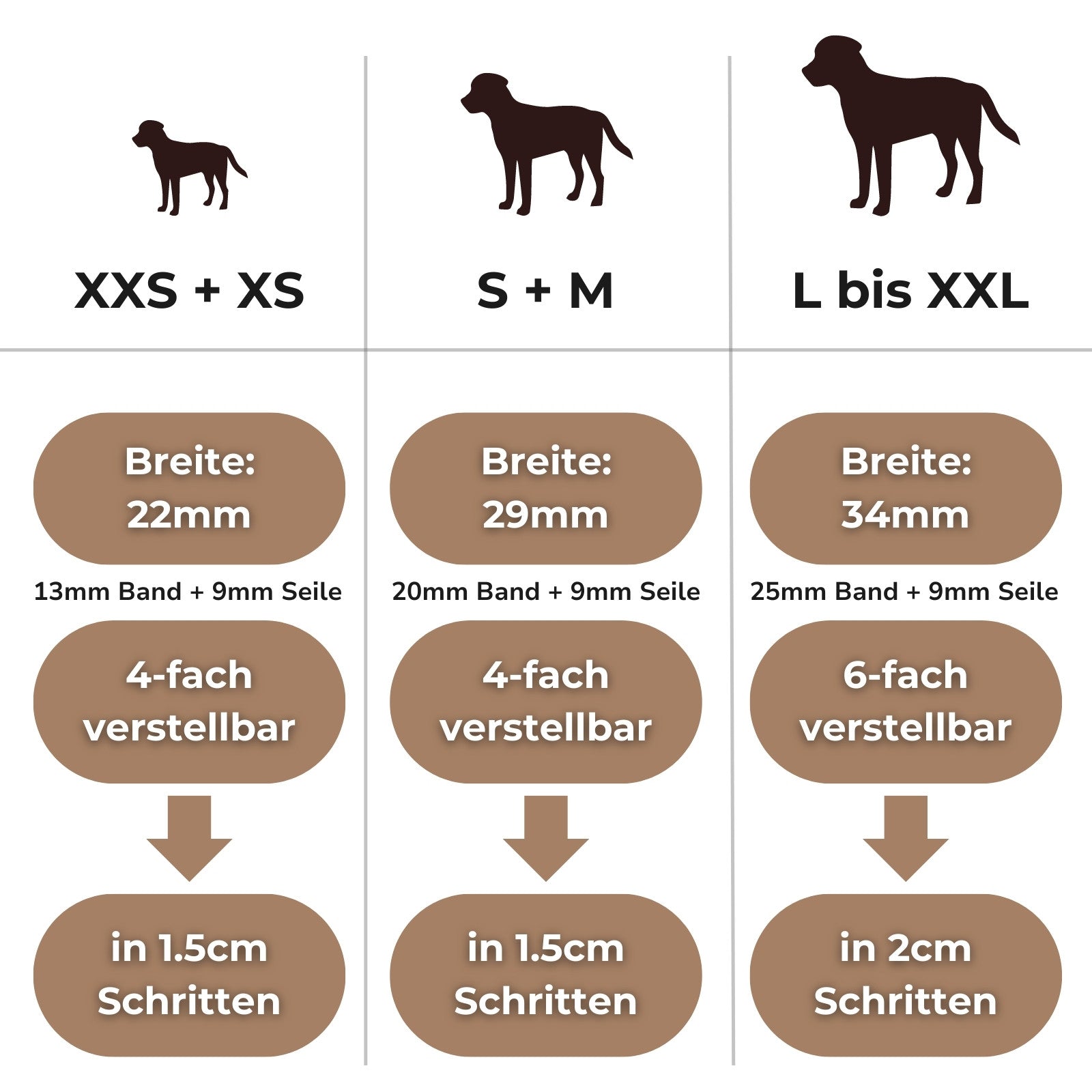 Größentabelle Biothane x  Paracord Hundehalsbänder SammyLunaDesigns
