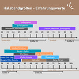 Hunde Grössentabelle für Halsbänder aus BioThane