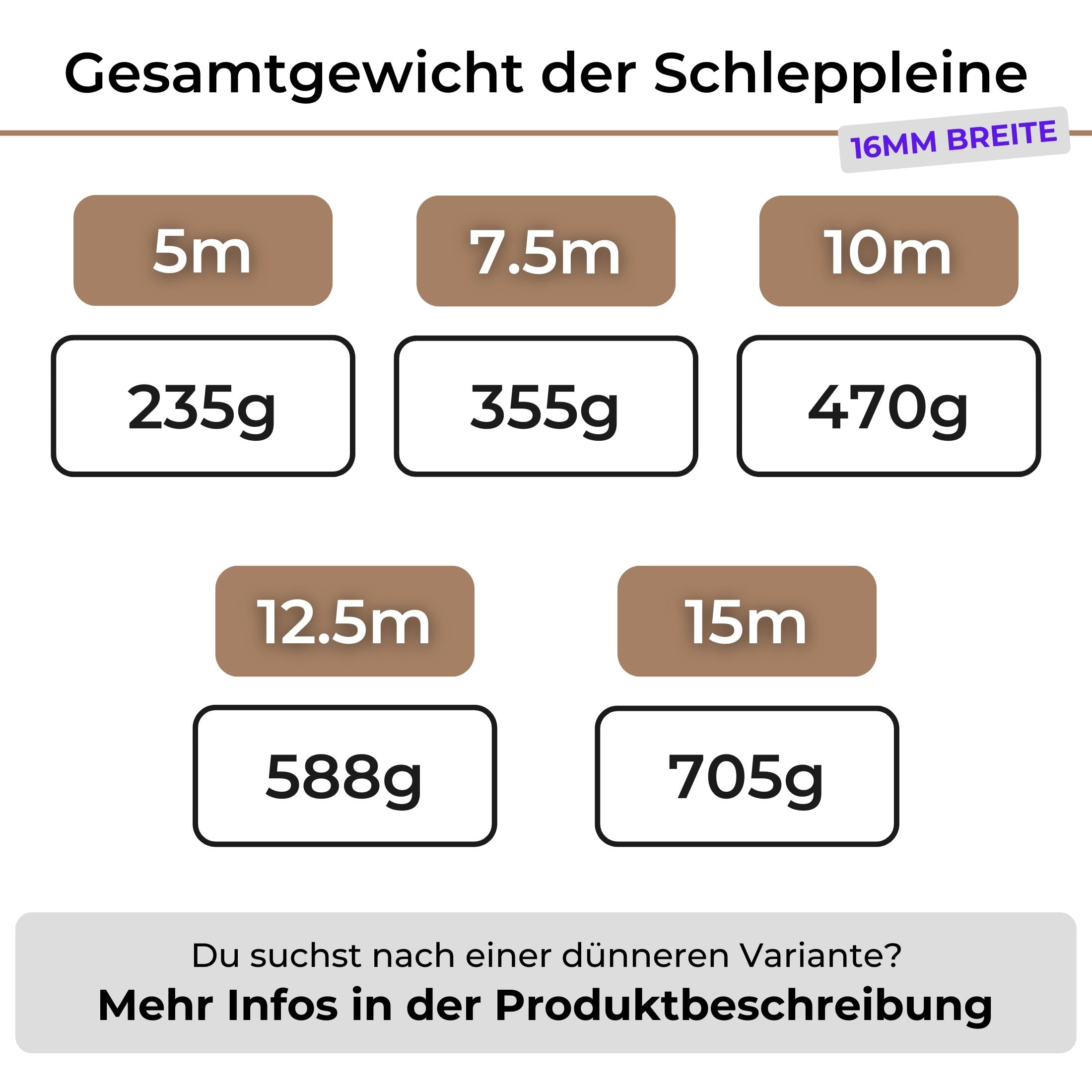 Schleppleine Gewichtstabelle