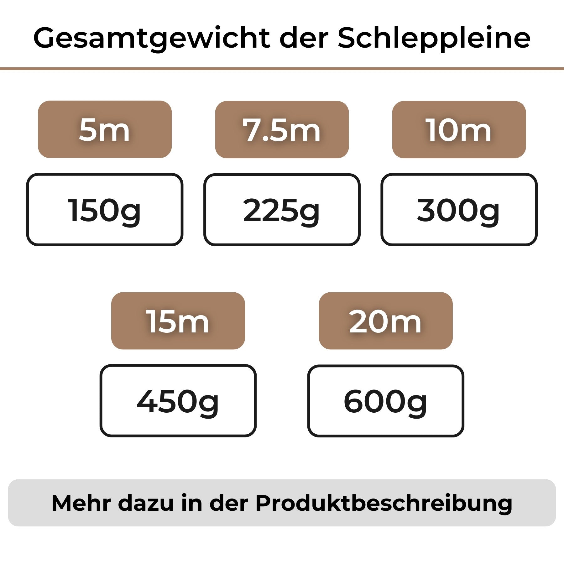 Gewichtstabelle Schleppleine Minis