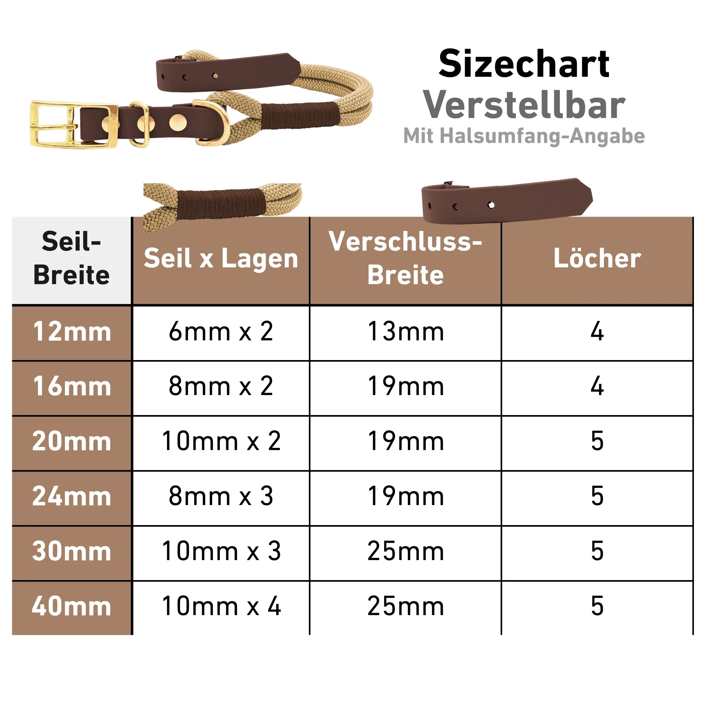 Größentabelle Tau-Halsband mit BioThane-Adapter