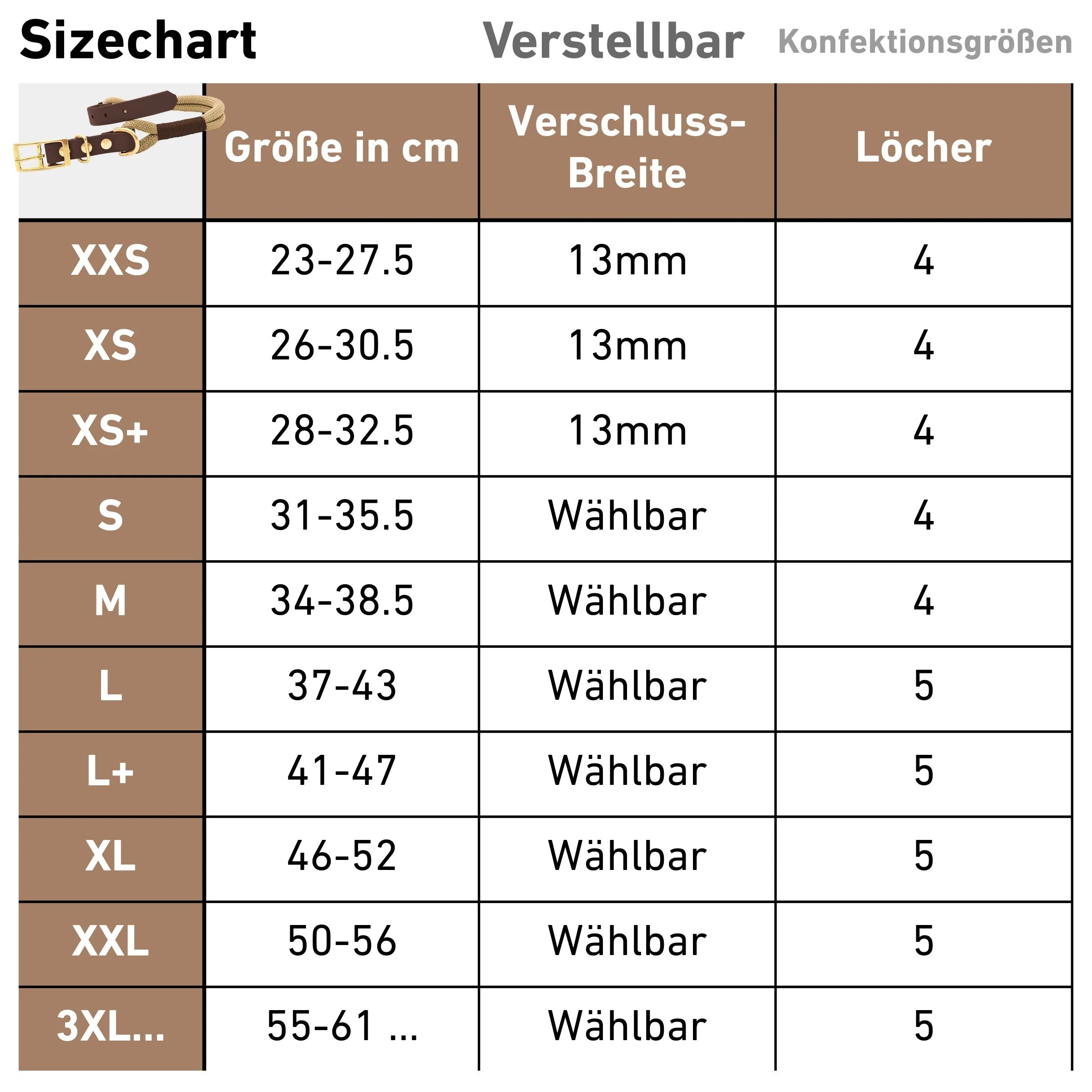 Größentabelle Tau-Halsband mit BioThane-Adapter