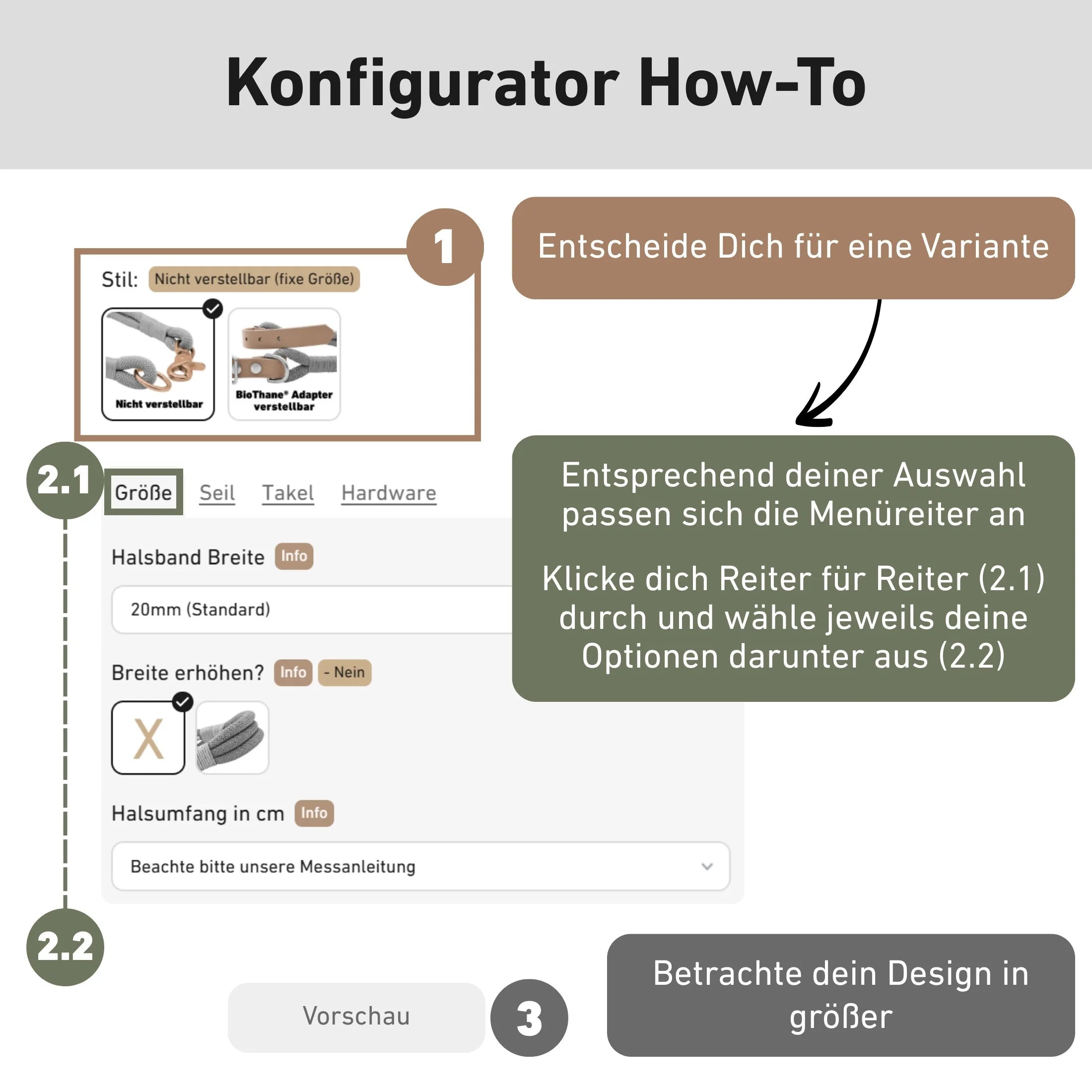 Bedienungsanleitung des Tau-Halsband Konfigurators