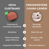 Vergleich HEXA Gurtband mit anderem Gummi-Material